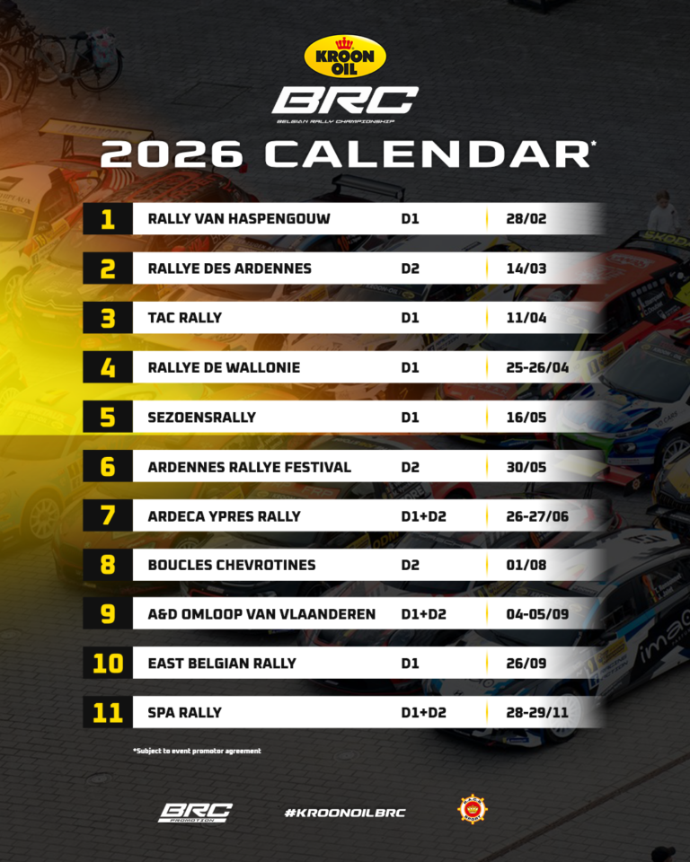 De kalender van het Kroon-Oil BRC 2026 onthuld